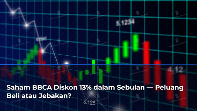 saham-bbca-diskon-13-dalam-sebulan-peluang-beli-atau-jebakan